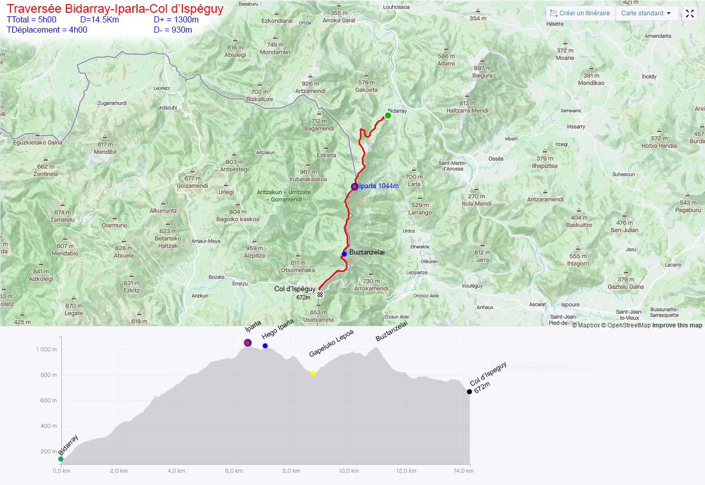Carte Iparla Ispeguy